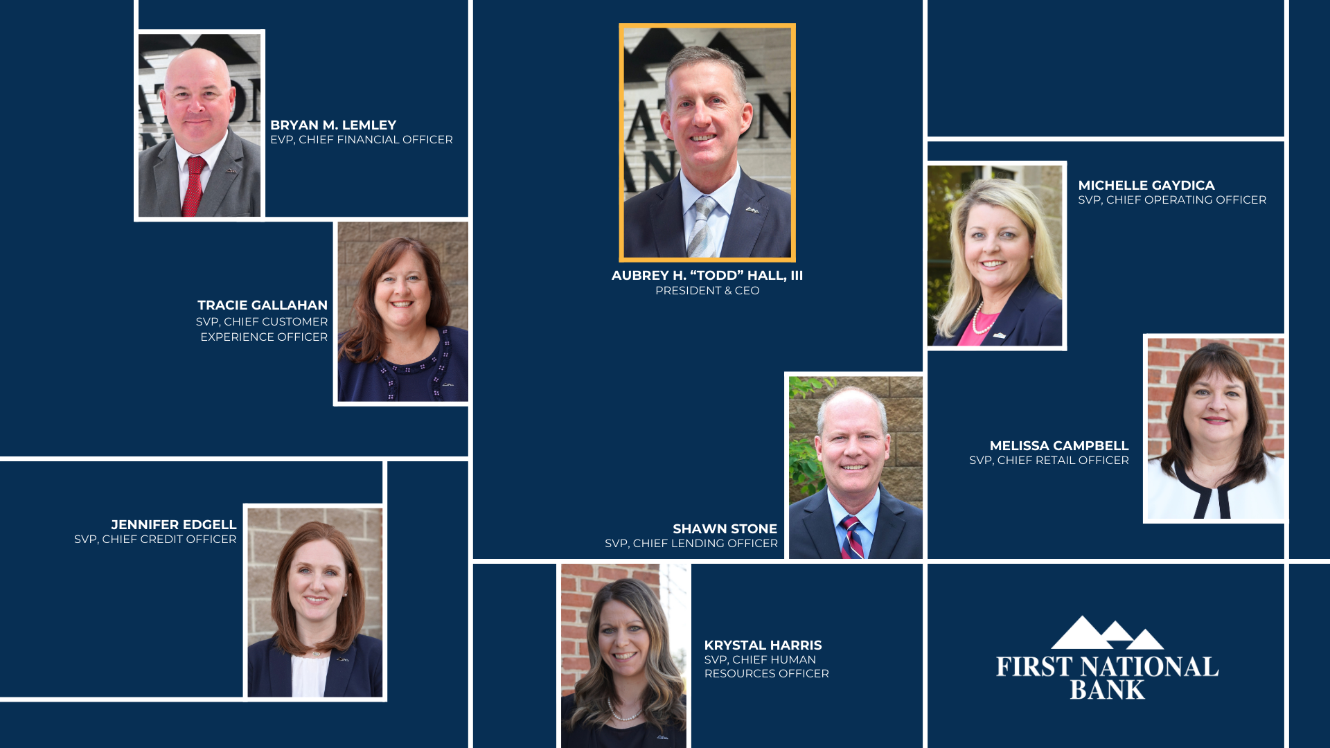 An image showing the names and faces of First National Bank's Leadership Team
